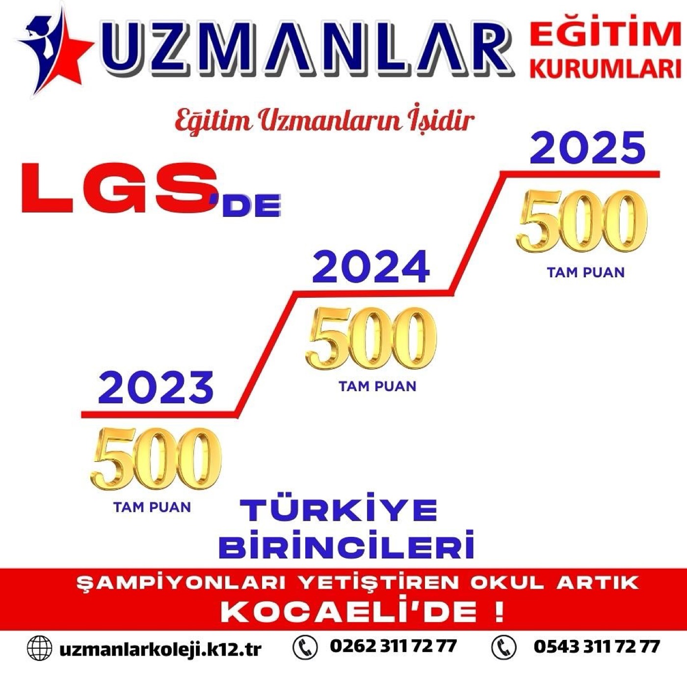 Şampiyonları Yetiştiren Okul Artık Kocaeli'de
