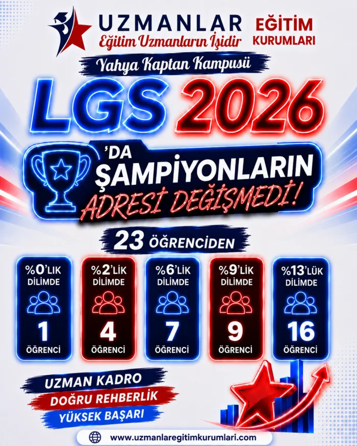 LGS 2026’da Uzmanlar Koleji Yahya Kaptan Kampüsü Başarı Tablosu